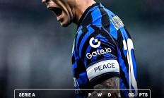 星空体育在线-拿不下三分，国米主帅面临批评与压力的简单介绍