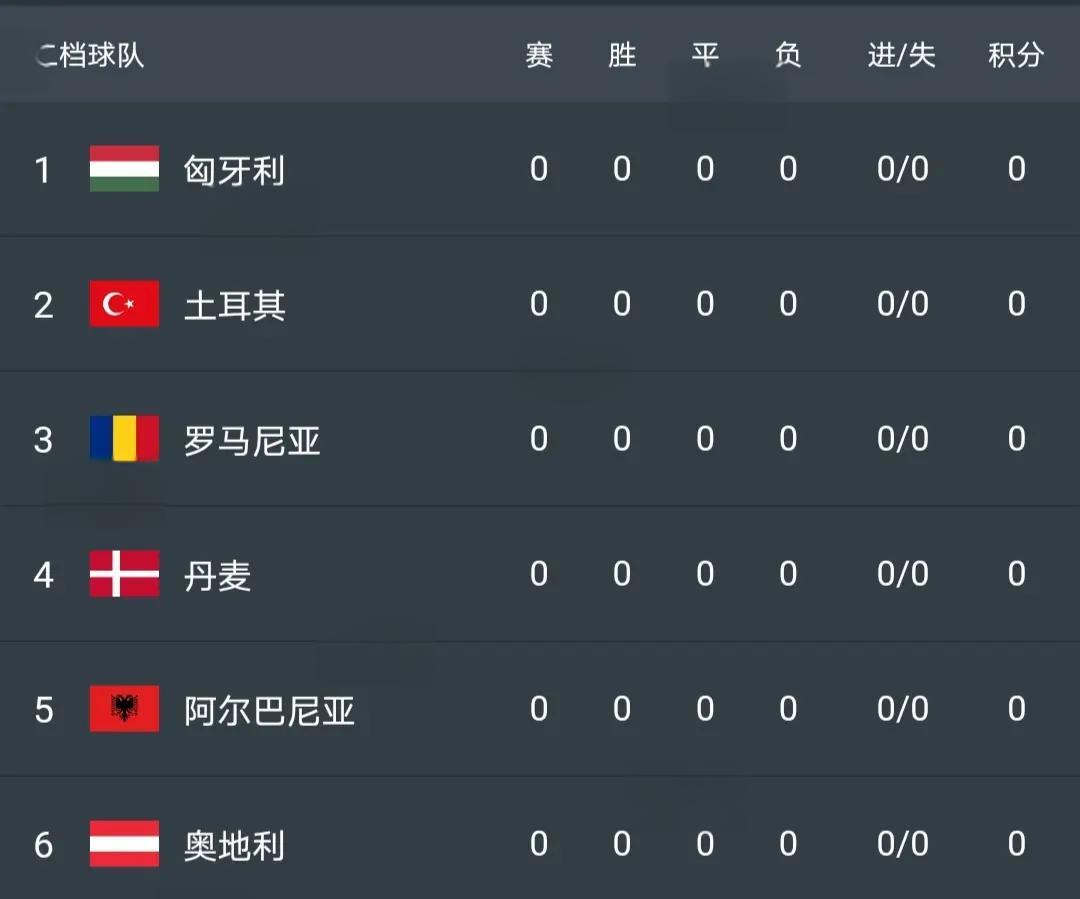 波黑主场逼平希腊，欧洲杯预选赛出线悬念蒙蒙的简单介绍