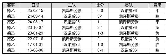 欧洲豪门交战在即，实力对比再掀风暴的简单介绍