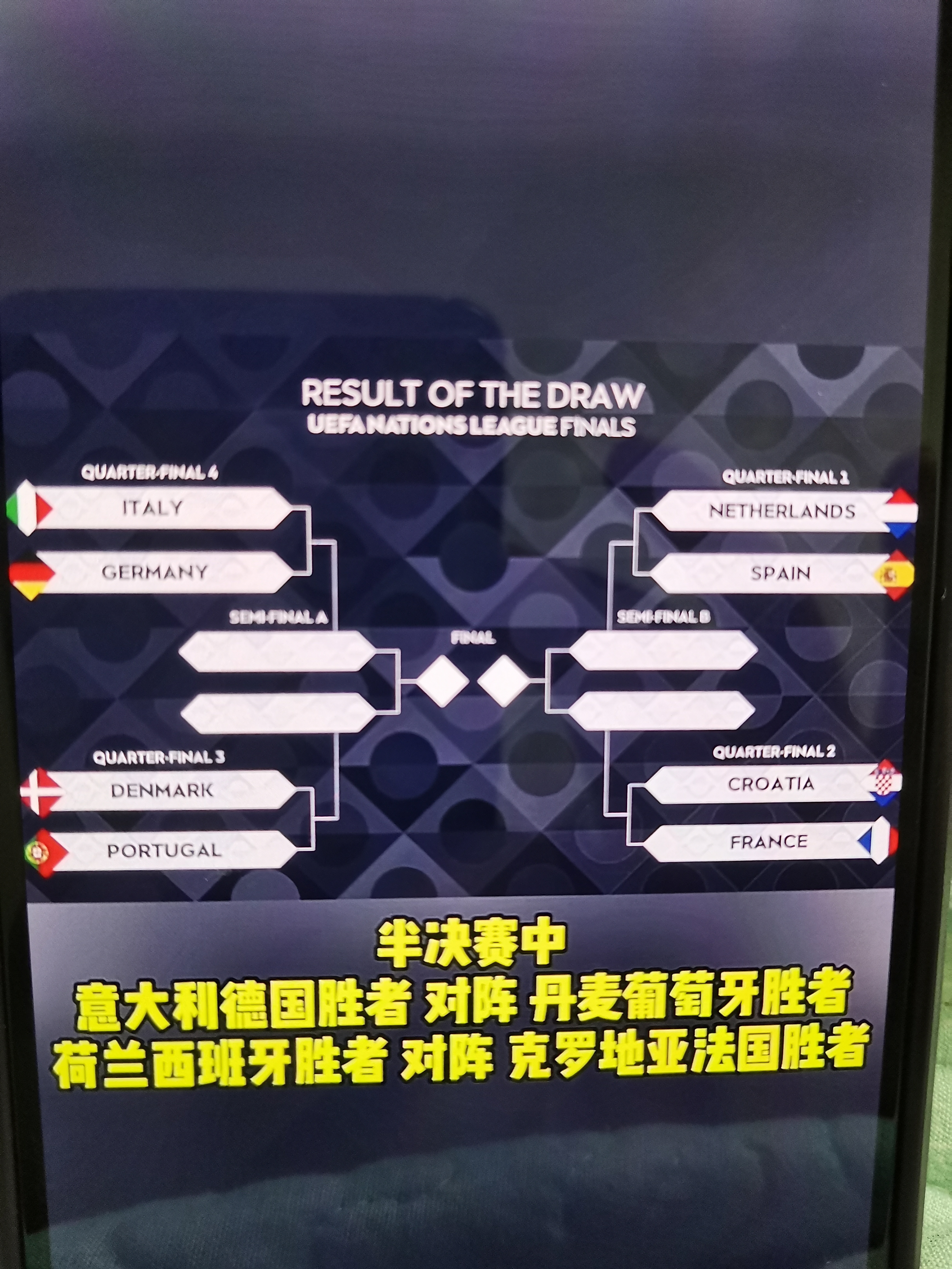 欧国联赛上演激烈对抗，球队拼尽全力争夺荣誉
