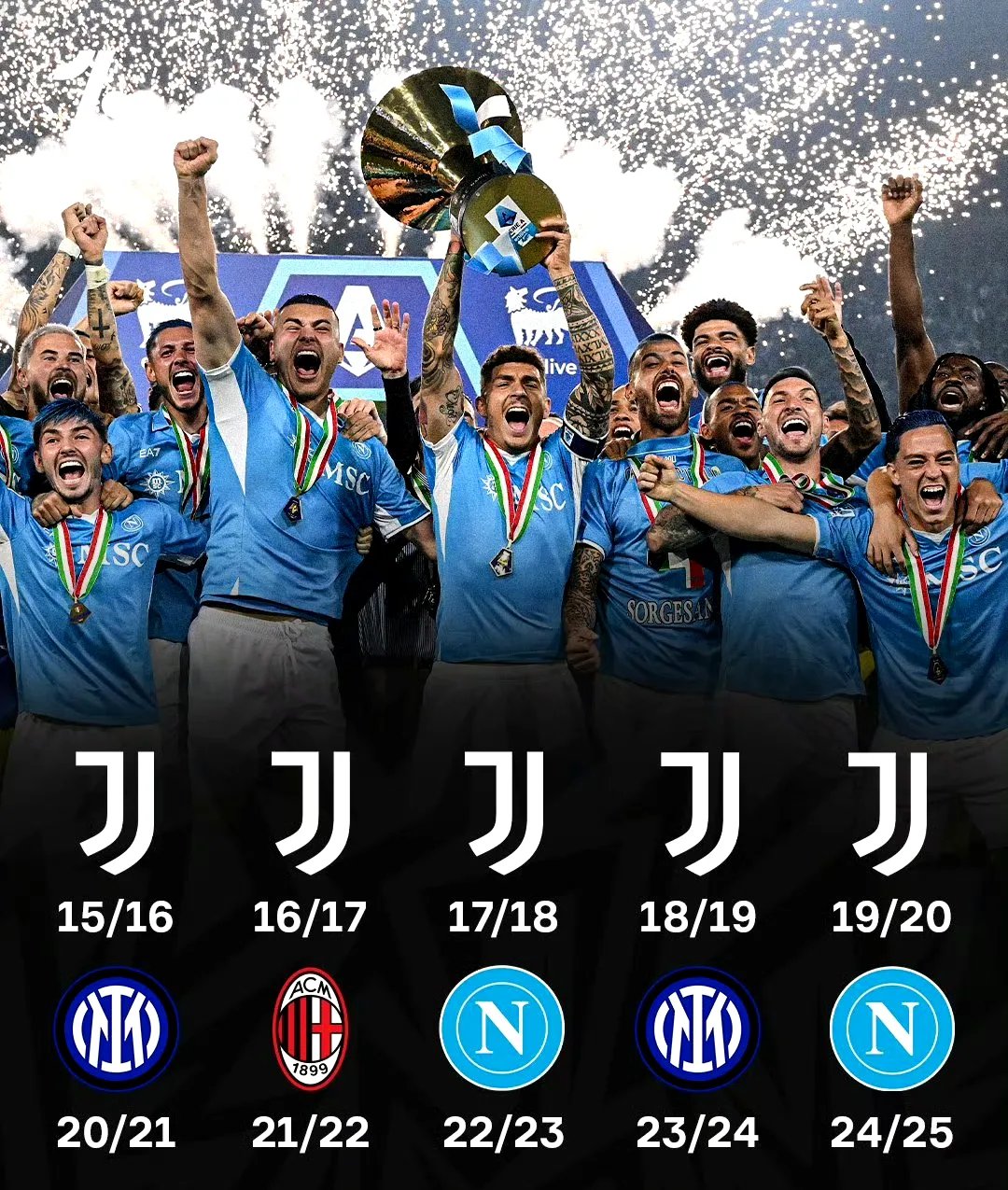 意甲联赛一触即发:球队实力对垒争胜的简单介绍 意甲联赛一触即发:球队实力对垒争胜的简单介绍