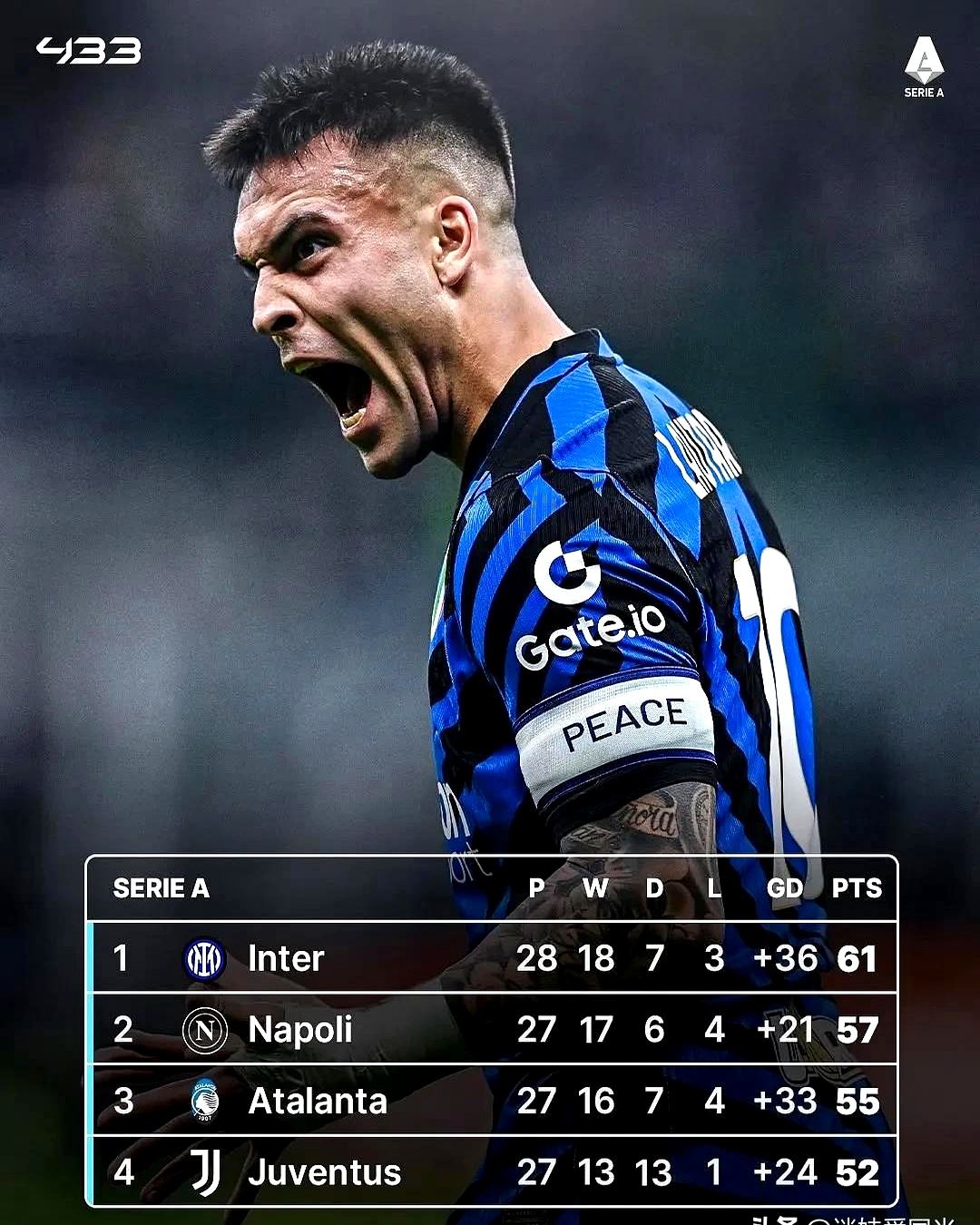 拿不下三分，国米主帅面临批评与压力的简单介绍